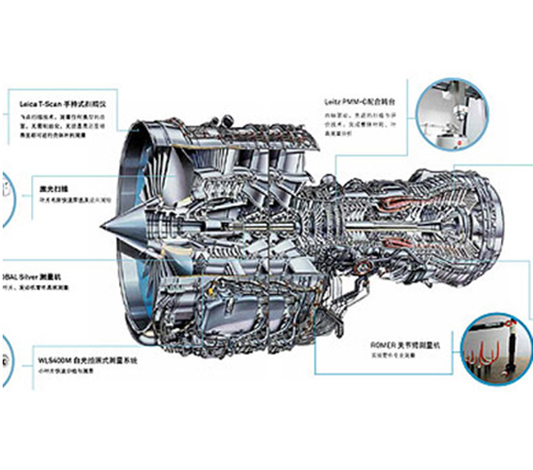 航空航天：發(fā)動(dòng)機(jī)廠